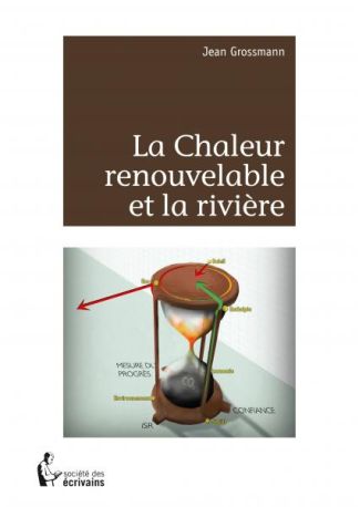 La Chaleur renouvelable et la rivière